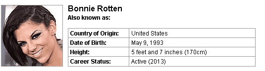 Pornstar Bonnie Rotten