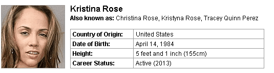 Pornstar Kristina Rose