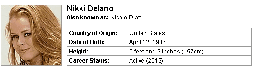 Pornstar Nikki Delano