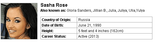 Pornstar Sasha Rose