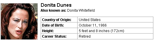 Pornstar Donita Dunes