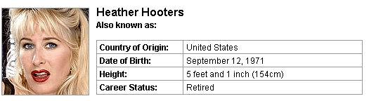 Pornstar Heather Hooters