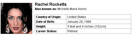 Pornstar Rachel Rocketts