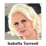 Isabella Sorrenti Pics